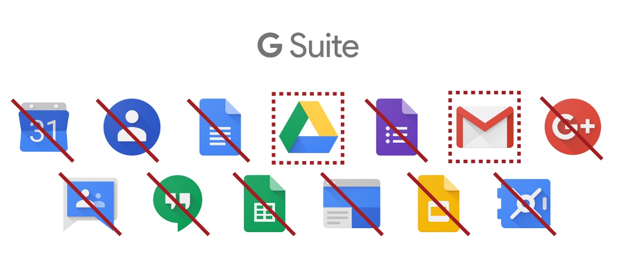DLP in Google G Suite