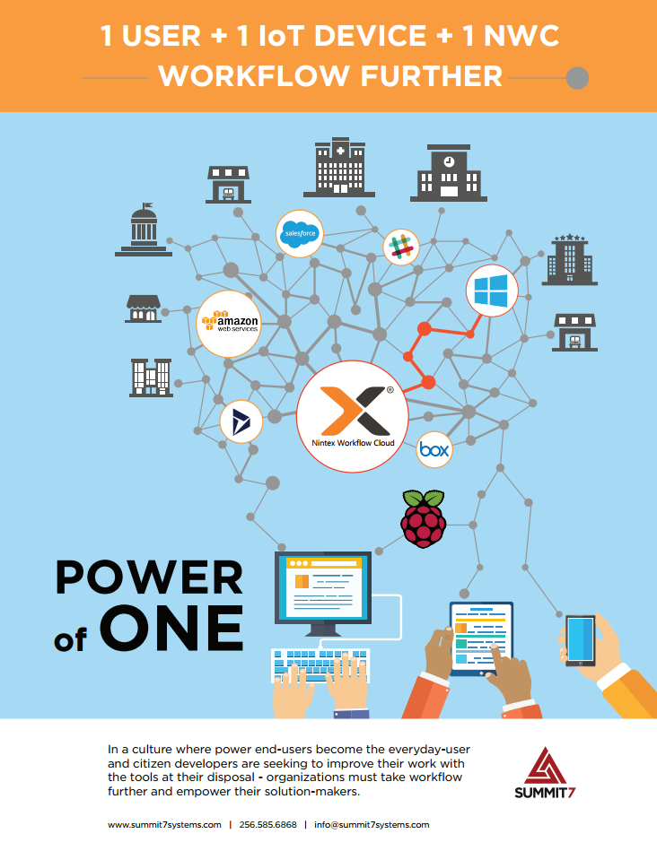 Workflow_Further_With_Nintex_Infographic.png