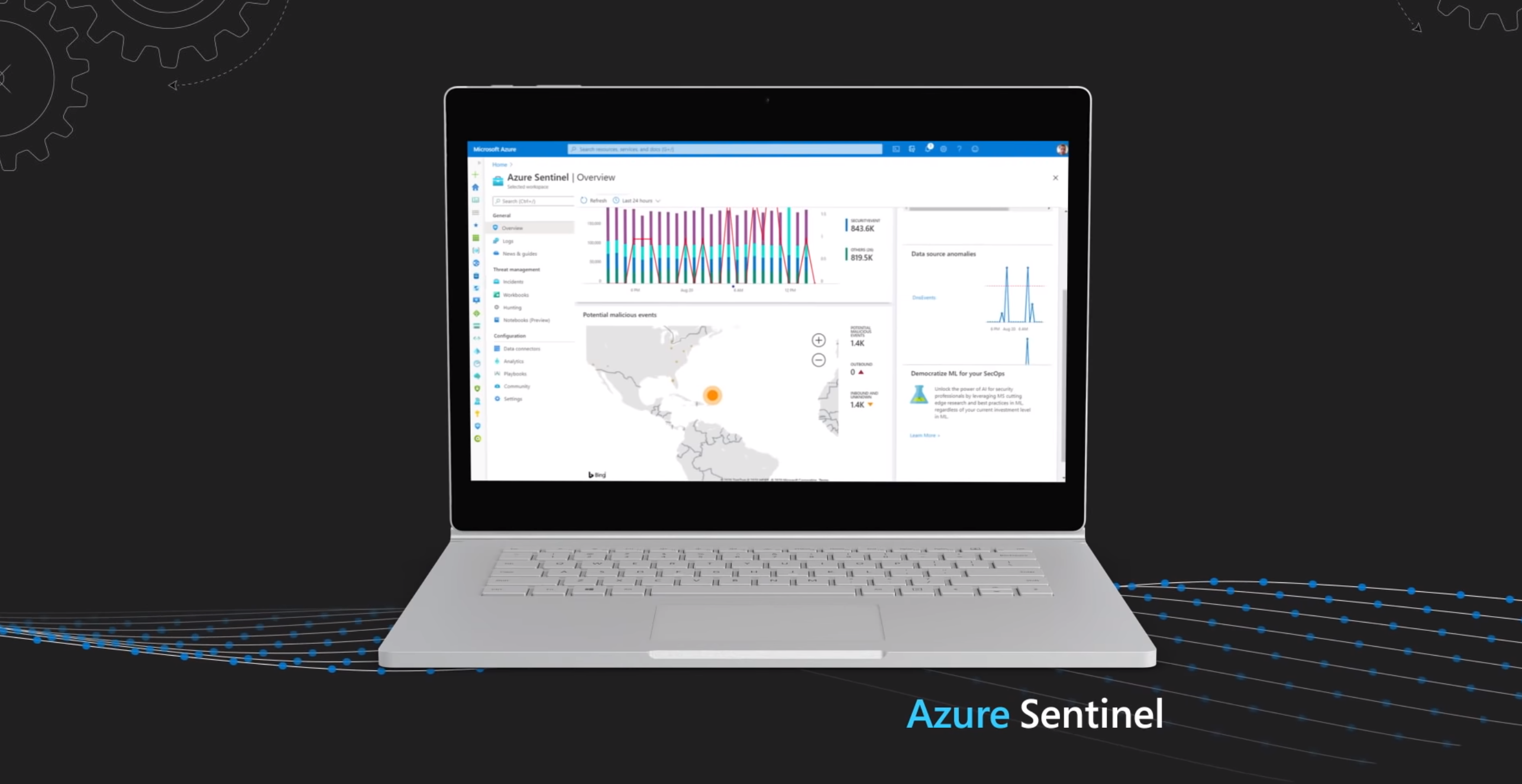 Azure Sentinel and Microsoft Defender Pair for CMMC